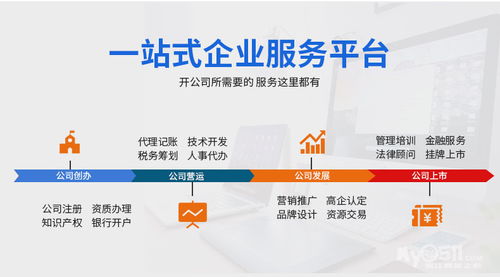 鎮江地區企業全流程服務指南 從公司注冊到專業代賬